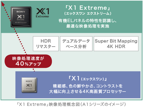 original_kj-a1_top_x1-extreme.jpg